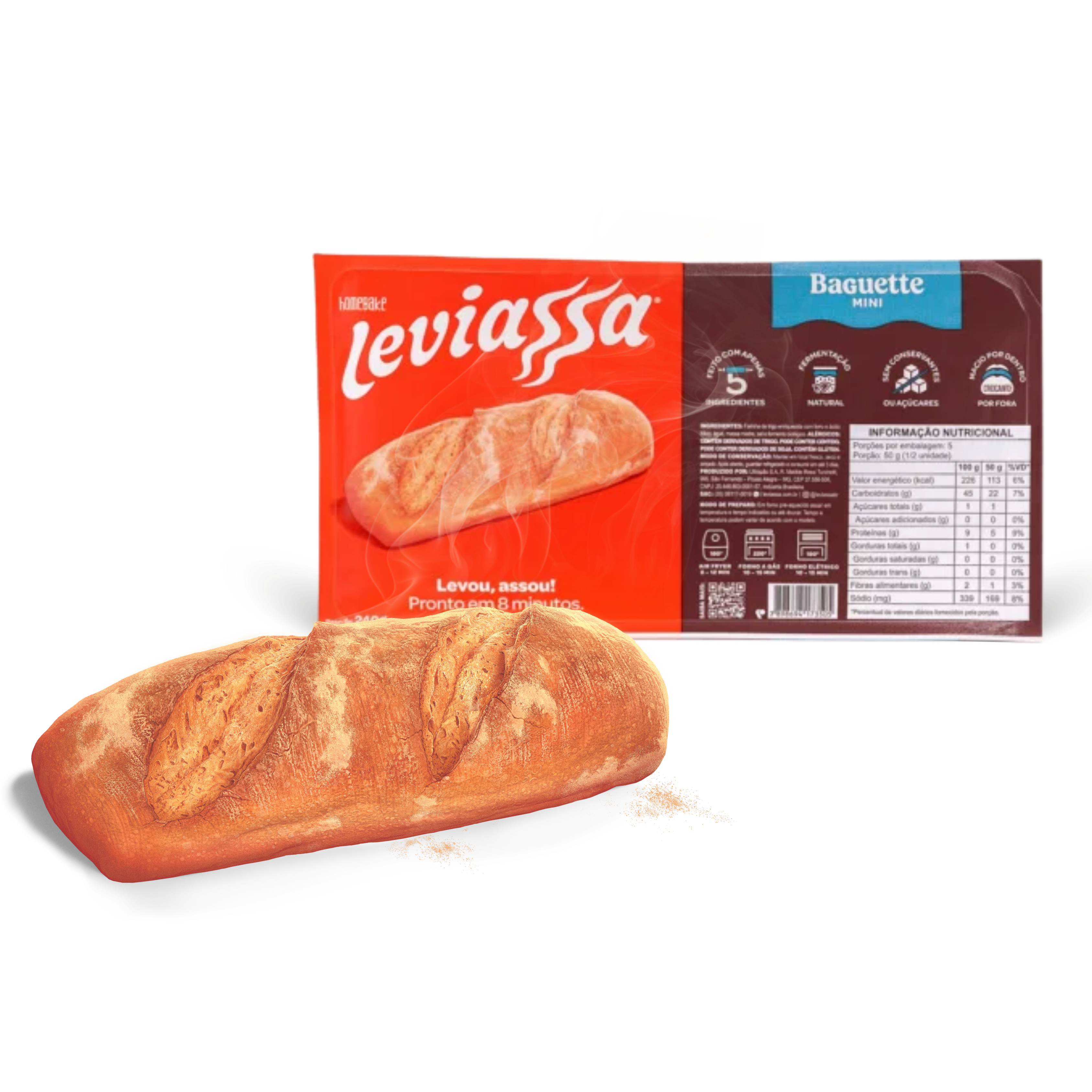 Baguette Mini